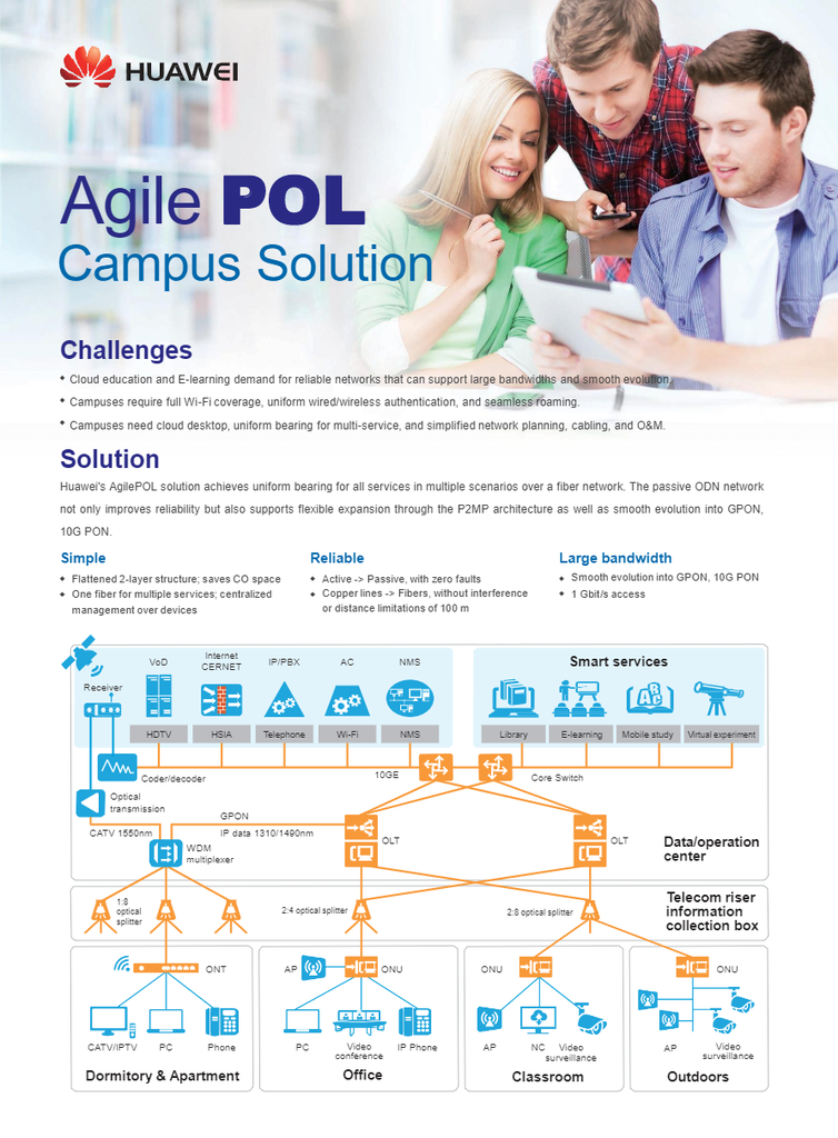 Agile POL Campus Solution Brochure V2.0